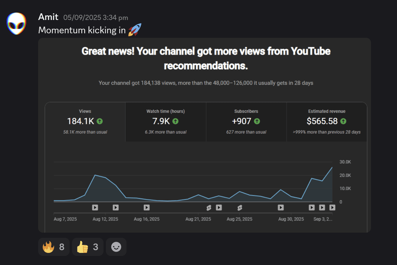 Channel performance metrics
